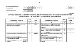 4-ФСС за 9 месяцев 2017 как заполнять новый бланк