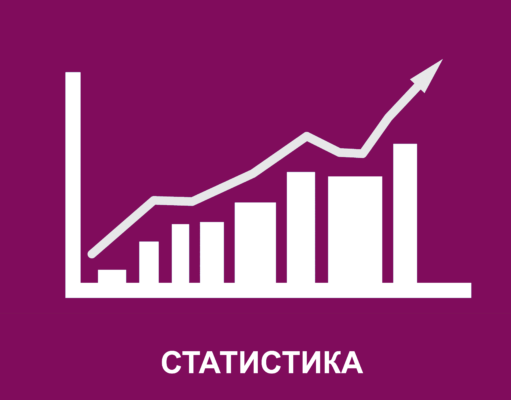 Новые формы статистической отчетности Новые формы статистической отчетности