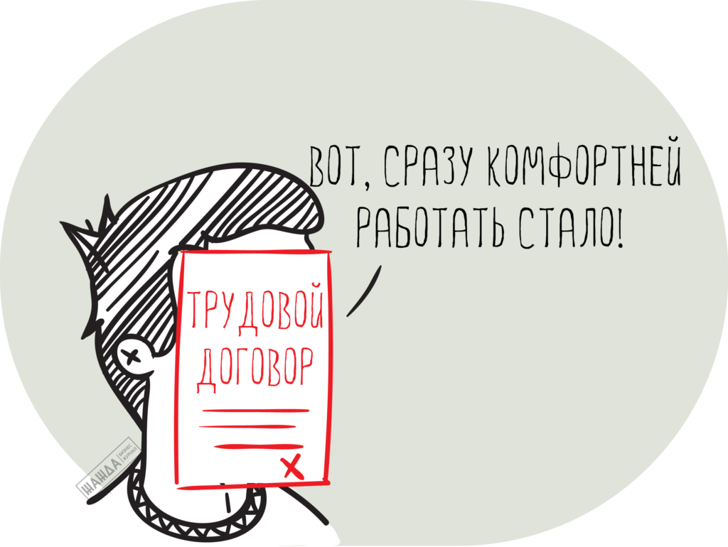 Как распознать трудовой договор в гражданско-правовом – определение  Верховного суда