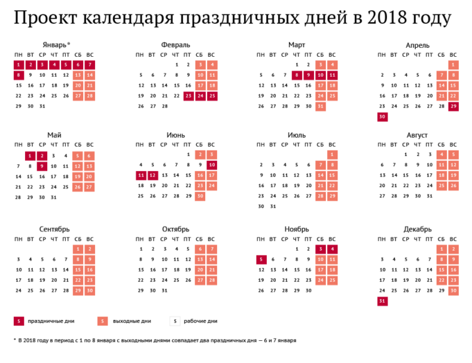 Календарь выходных дней в 2018 году Календарь выходных дней в 2018 году