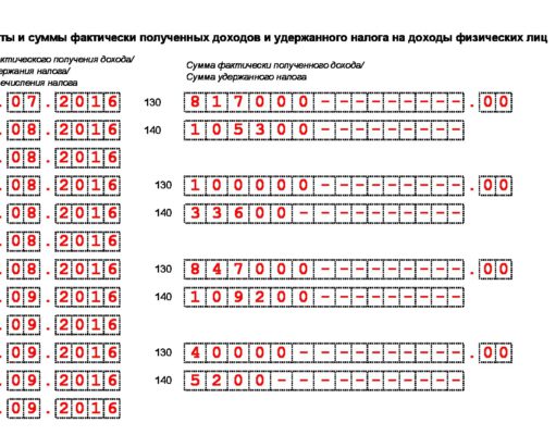 ФНС России сообщила о распространенных ошибках при заполнении формы 6-НДФЛ ФНС России сообщила о распространенных ошибках при заполнении формы 6-НДФЛ