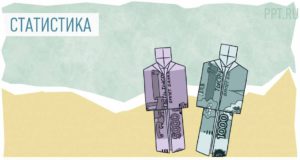 Форма 57-Т в Росстат до 30 ноября 3017 Форма 57-Т в Росстат до 30 ноября 3017