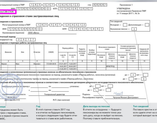 Форму СЗВ-СТАЖ обновят Форму СЗВ-СТАЖ обновят