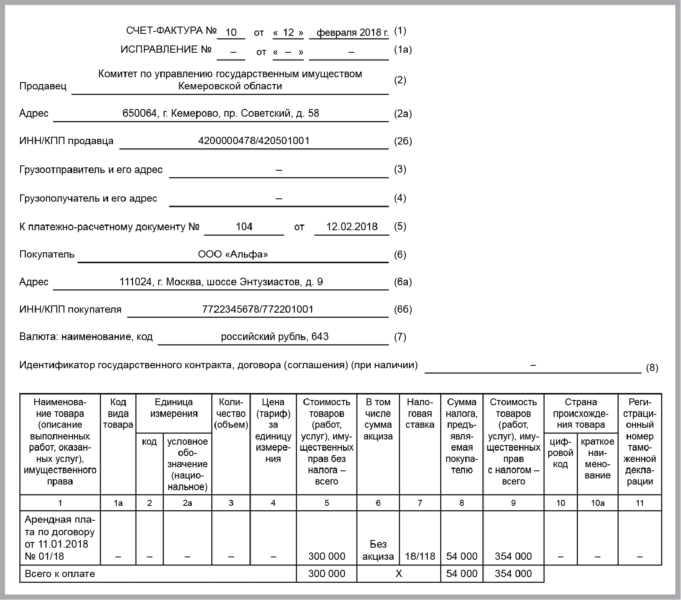 Вычет НДС правомерен, даже если во внутрироссийском счете-фактуре указан код товара по ТН ВЭД Вычет НДС правомерен, даже если во внутрироссийском счете-фактуре указан код товара по ТН ВЭД