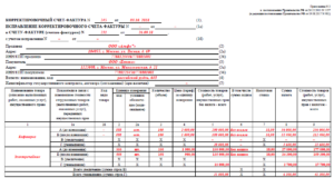 Чиновники разрешили ставить в счете-фактуре два адреса Чиновники разрешили ставить в счете-фактуре два адреса