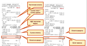 Как пробить онлайн-чек на аванс Как пробить онлайн-чек на аванс
