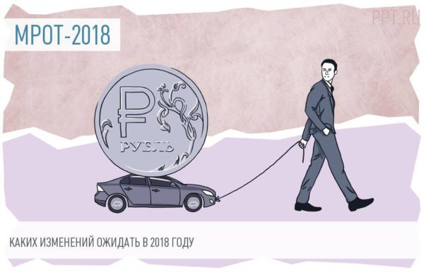 Как сверять оклады и зарплату с МРОТ