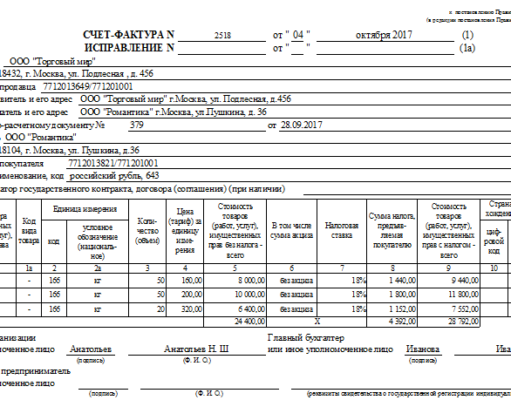 Минфин разрешил вычет НДС по опоздавшему счету-фактуре Минфин разрешил вычет НДС по опоздавшему счету-фактуре