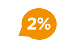 Как учитывать доплату 2% из-за разницы между ставками НДС в 2018 и 2019 годах Как учитывать доплату 2% из-за разницы между ставками НДС в 2018 и 2019 годах