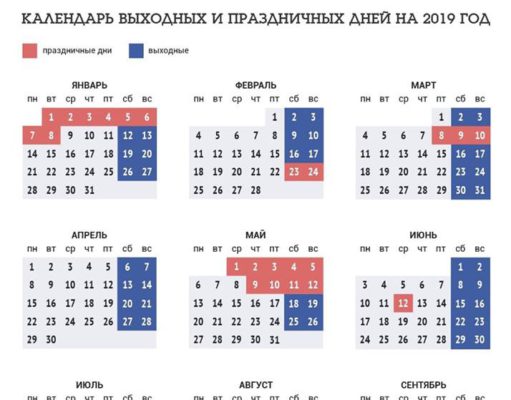 Календарь выходных дней 2019 года Календарь выходных дней 2019 года