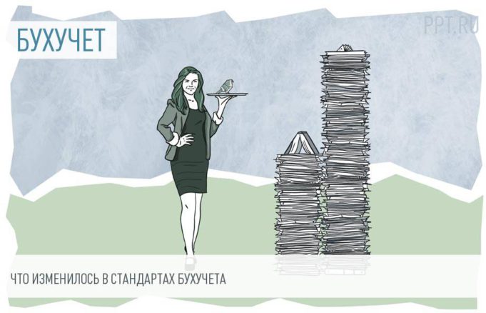 Минфин разработал новый стандарт бухучета ФСБУ 25/2018 Минфин разработал новый стандарт бухучета ФСБУ 25/2018