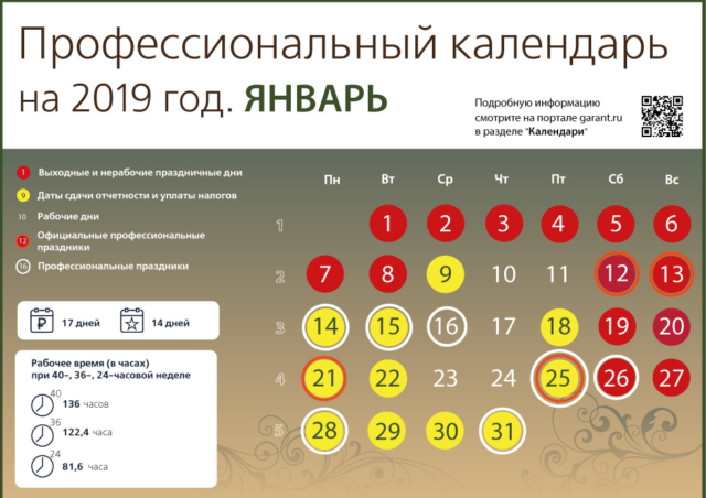 Календарь бухгалтера на январь 2019