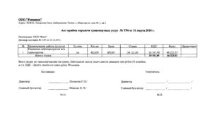 При оказании услуг оформлять акт приема-передачи необязательно При оказании услуг оформлять акт приема-передачи необязательно