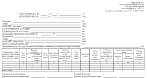 На основании дубликата счета-фактуры нельзя принять НДС к вычету На основании дубликата счета-фактуры нельзя принять НДС к вычету