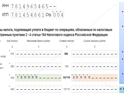 Декларация по НДС за первый квартал 2019 года новые контрольные соотношения Декларация по НДС за первый квартал 2019 года новые контрольные соотношения