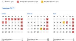 Декларацию по НДС за I квартал этого года нужно подать по обновленной форме Декларацию по НДС за I квартал этого года нужно подать по обновленной форме