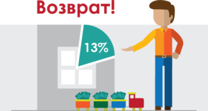 Минфин России перечислил признаки взаимозависимости, на основании которых физлицу могут отказать в имущественном вычете по НДФЛ Минфин России перечислил признаки взаимозависимости, на основании которых физлицу могут отказать в имущественном вычете по НДФЛ