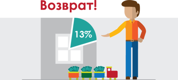 Минфин России перечислил признаки взаимозависимости, на основании которых физлицу могут отказать в имущественном вычете по НДФЛ