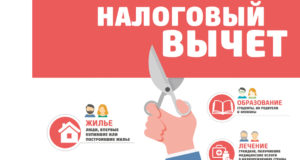 Совет Федерации одобрил изменения в порядок налогообложения имущества физлиц и юрлиц Совет Федерации одобрил изменения в порядок налогообложения имущества физлиц и юрлиц