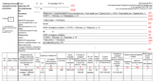 В универсальный передаточный документ можно вносить дополнительную информацию В универсальный передаточный документ можно вносить дополнительную информацию