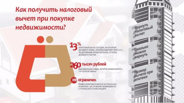 При приобретении квартиры в общую долевую собственность каждый из супругов имеет право на налоговый вычет