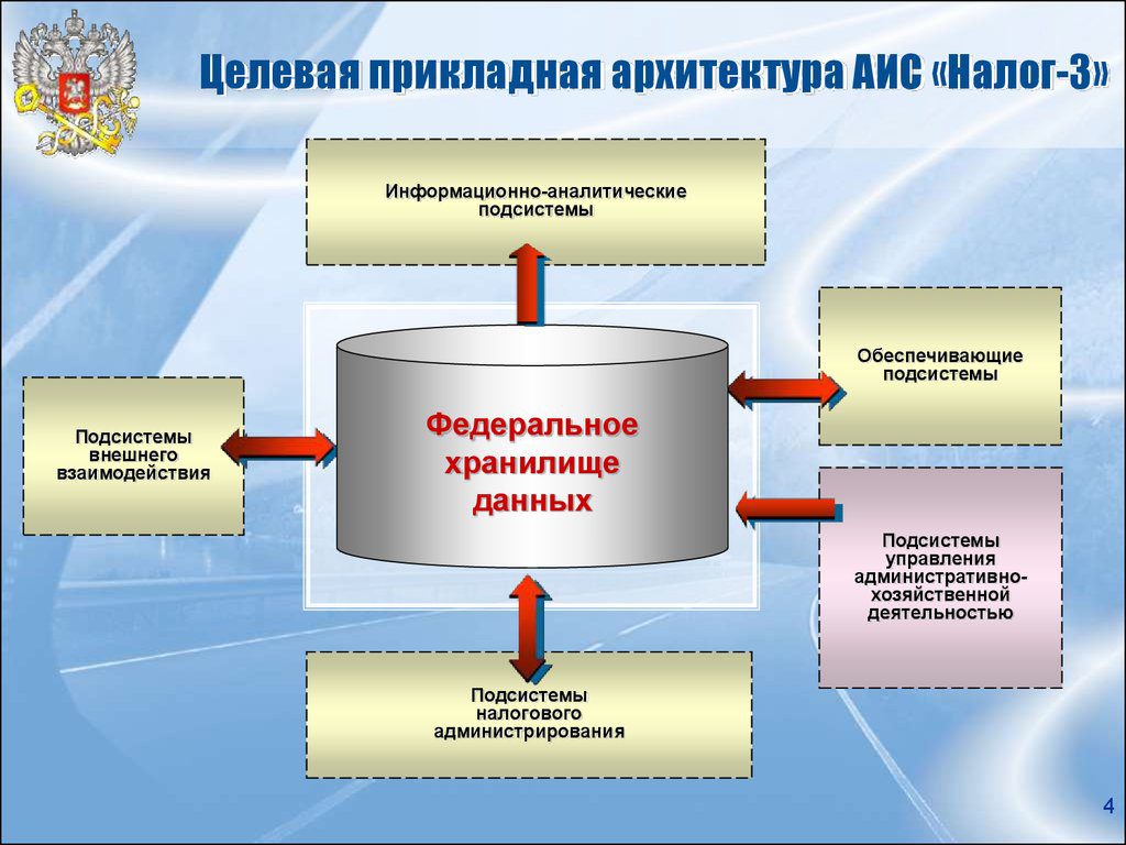 Запущена в эксплуатацию АИС Налог-3