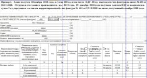 Минфин разъяснил особенности восстановления НДС по счетам-фактурам с истекшим сроком хранения Минфин разъяснил особенности восстановления НДС по счетам-фактурам с истекшим сроком хранения