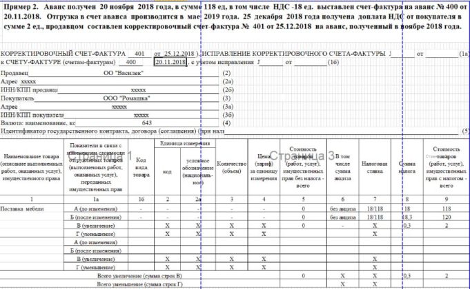 Минфин разъяснил особенности восстановления НДС по счетам-фактурам с истекшим сроком хранения Минфин разъяснил особенности восстановления НДС по счетам-фактурам с истекшим сроком хранения