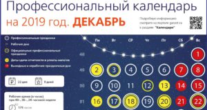 Профессиональный календарь бухгалтера на декабрь 2019 года Профессиональный календарь бухгалтера на декабрь 2019 года