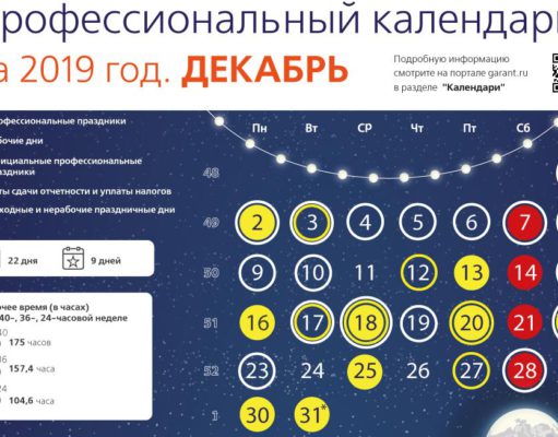 Профессиональный календарь бухгалтера на декабрь 2019 года Профессиональный календарь бухгалтера на декабрь 2019 года