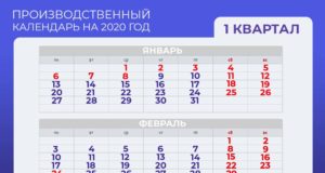 Расчет по страховым взносам за 1 квартал 2020 года можно будет сдать на месяц позже. Расчет по страховым взносам за 1 квартал 2020 года можно будет сдать на месяц позже.
