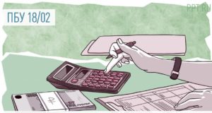 Чистую прибыль можно рассчитать способом по выбору организации Чистую прибыль можно рассчитать способом по выбору организации