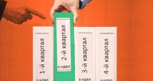 ФНС пояснила, как заполнить расчеты 6-НДФЛ при изменении ОКТМО ФНС пояснила, как заполнить расчеты 6-НДФЛ при изменении ОКТМО