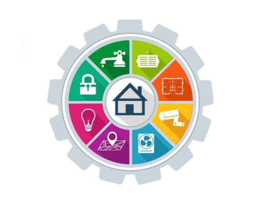 Минфин пояснил, нужно ли начислять НДС на коммунальные услуги по обращению с ТКО Минфин России пояснил, нужно ли начислять НДС на коммунальные услуги по обращению с ТКО