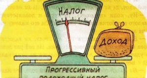 Шкала ставок НДФЛ станет прогрессивной Шкала ставок НДФЛ станет прогрессивной