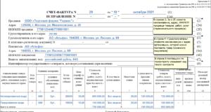 С 1 июля 2021 года в счетах-фактурах появятся новые обязательные реквизиты С 1 июля 2021 года в счетах-фактурах появятся новые обязательные реквизиты