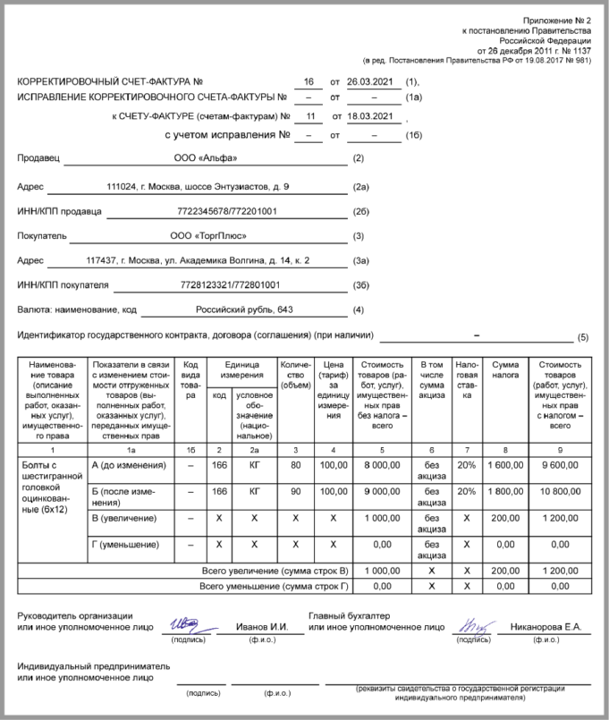 Корректировочная счет-фактура не выставляется, если цена товара была изменена из-за обнаруженной технической ошибки Корректировочная счет-фактура не выставляется, если цена товара была изменена из-за обнаруженной технической ошибки
