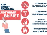 Размер социального налогового вычета может быть увеличен Размер социального налогового вычета может быть увеличен